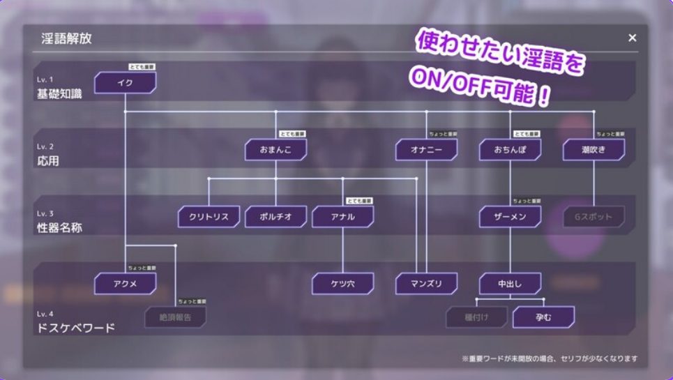 【PC/官中/互动/全动态/SLG游戏/3.30G】用洗脑APP肆意玩弄狂妄大小姐2 Ver1.0.1 官方中文版 正式版+互动SLG游戏+3.30G