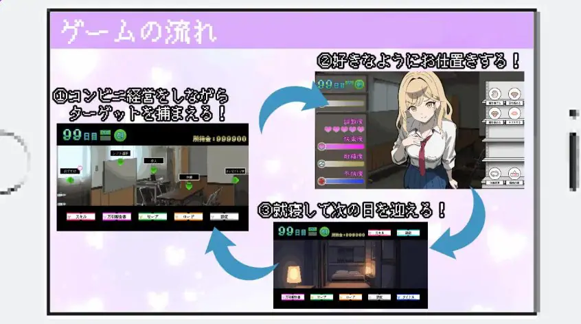 【PC/AI汉化/拨作/SLG游戏/730M】她们是百万引町的分界线（百万引町の境界線な彼女たち） Ver1.21 AI汉化版+存档+拔作SLG游戏+730M