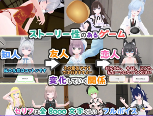 【PC/安卓/官中/互动/3D/1.67G】 虚拟女友 VR Cotton バーチャル彼女VR コットン+官中版+PC+安卓+互动3D游戏+1.67G